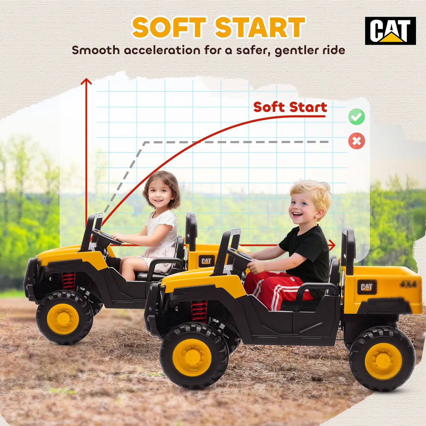 Tracteur électrique Caterpillar 24 V pour enfants, 4x4, 2 places, sous licence, avec télécommande et benne basculante, jaune.