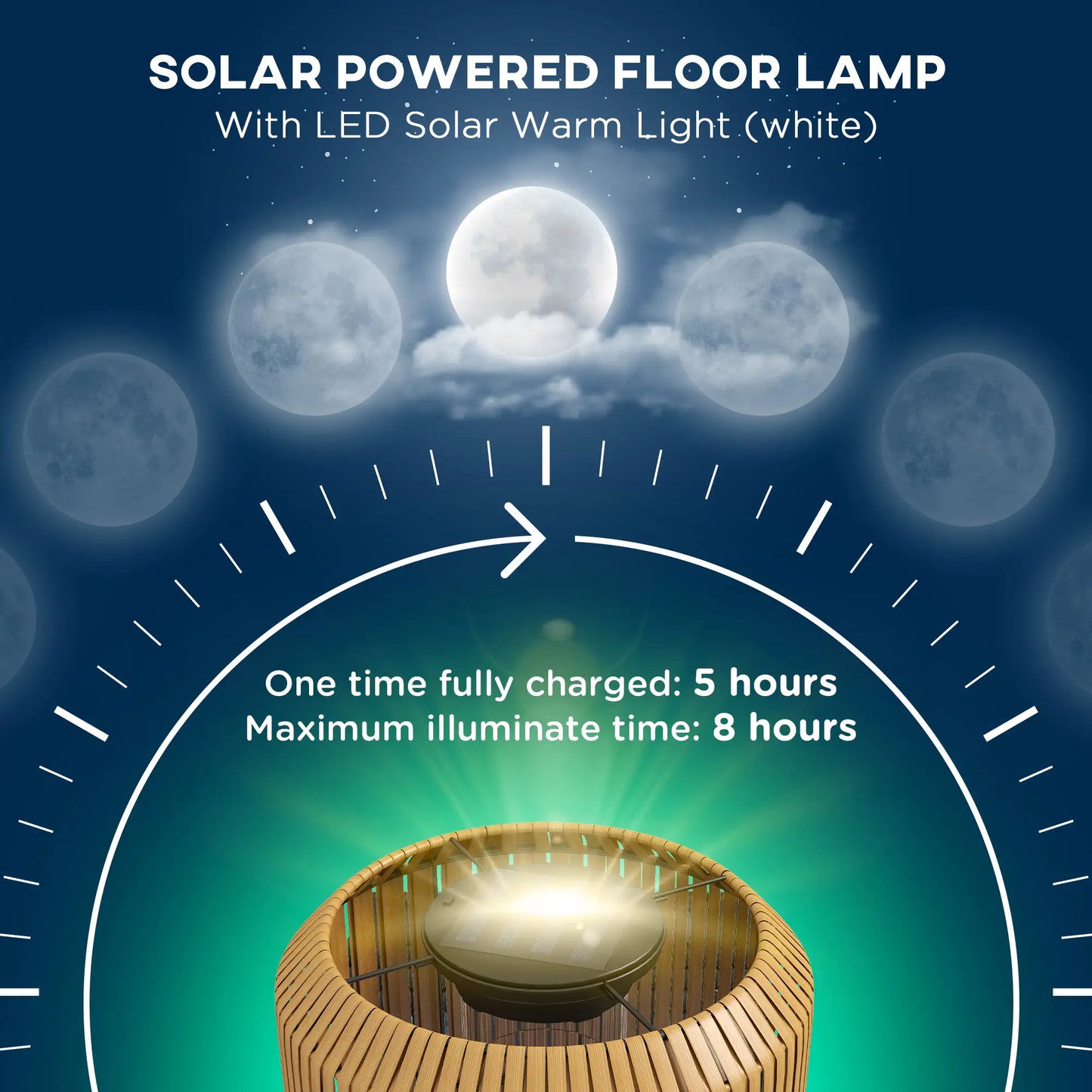 Lampe sur pied d'extérieur en osier, lanterne solaire sans fil avec lumières LED auto On/Off, IP44 pour patio, porche, chemin